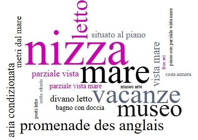 Affitto-nizza: Case vacanze, appartamenti in affitto